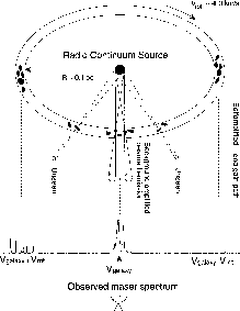\includegraphics[width=0.45\hsize]{FIGURES/ngc4258.ps}