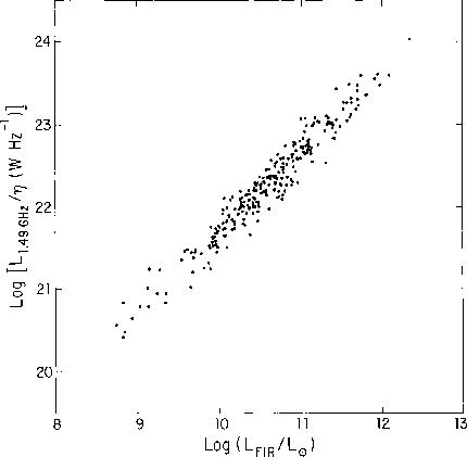 \includegraphics[width=0.8\hsize]{FIGURES/radio_fir_condon91a.ps}