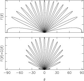 \includegraphics[width=0.5\columnwidth]{FIGURES/response.ps}