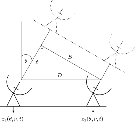 \begin{figure}\centering %%
\input{FIGURES/tracking.pstex_t}
\end{figure}